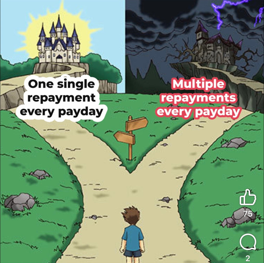 3 Reasons to become a Lash Artist in 2025