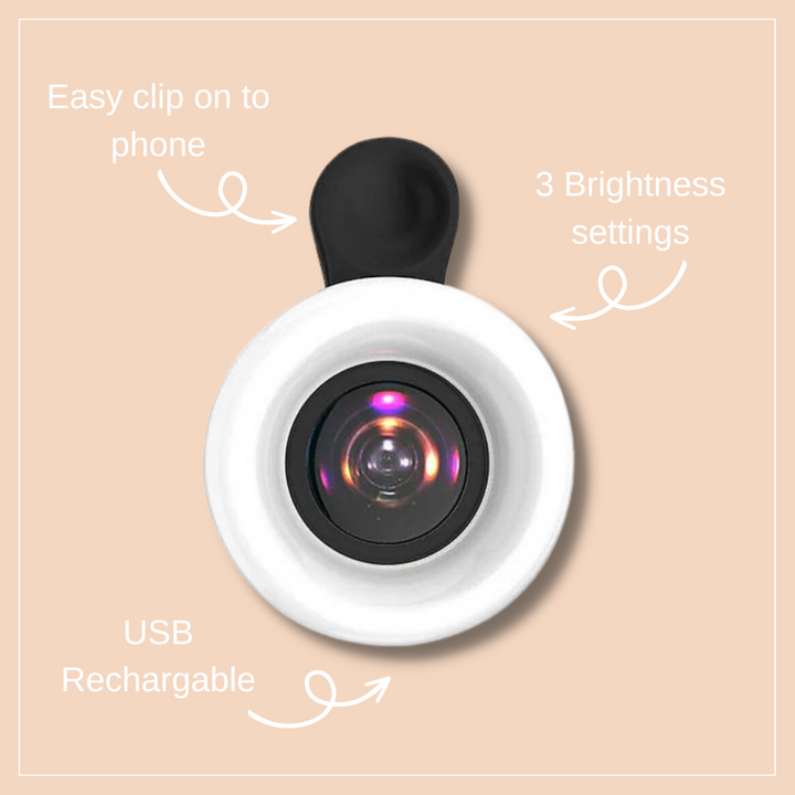 Digital Macro Lens